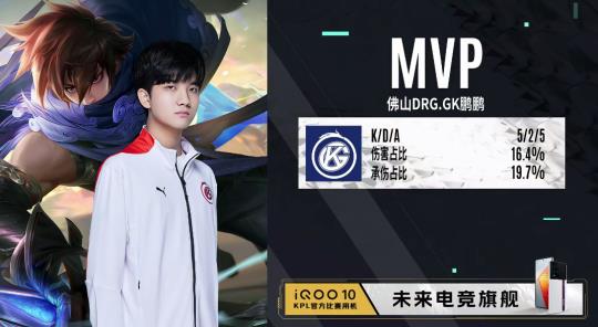 打败了看似无解的梅拉布，彼得-严时隔1975天再次成为了雏量级世界冠军！