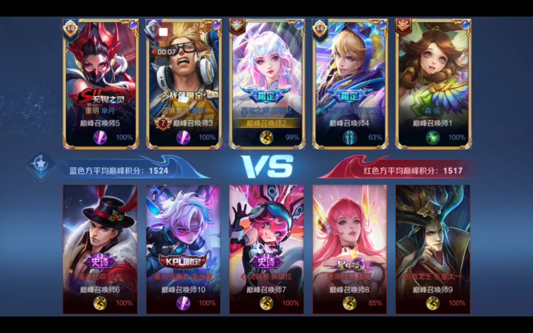 不只是扩容